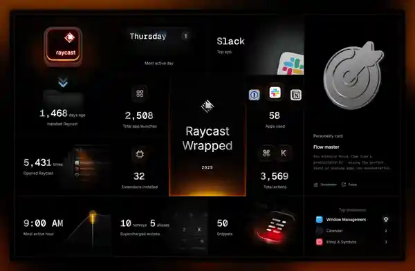 Adam Levoy's Raycast Wrapped 2025 summary showing productivity statistics and usage metrics