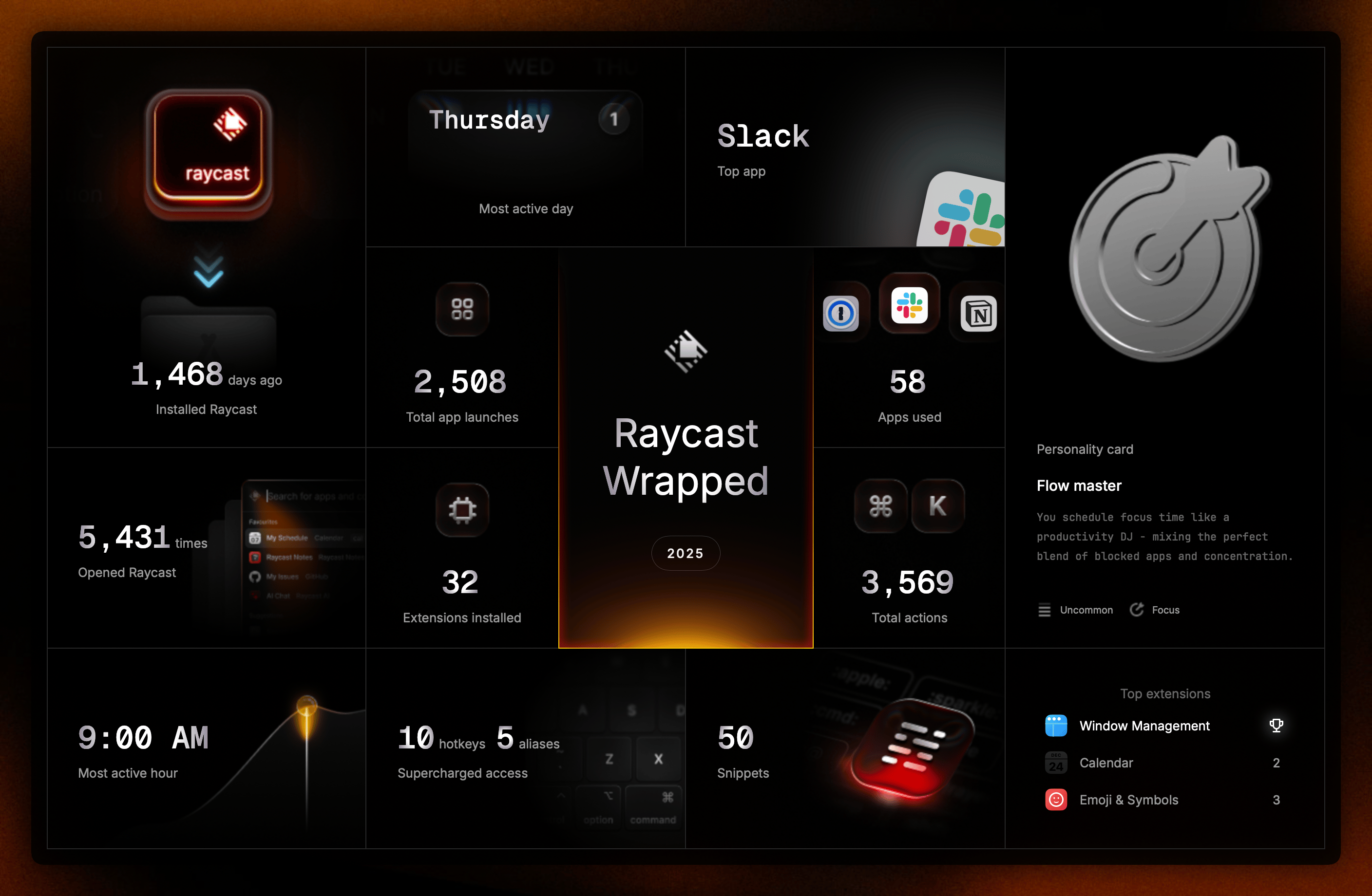Adam Levoy's Raycast Wrapped 2025 summary showing productivity statistics and usage metrics